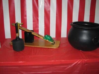 Frog-In-A-Kettle Frog-In-A-Kettle